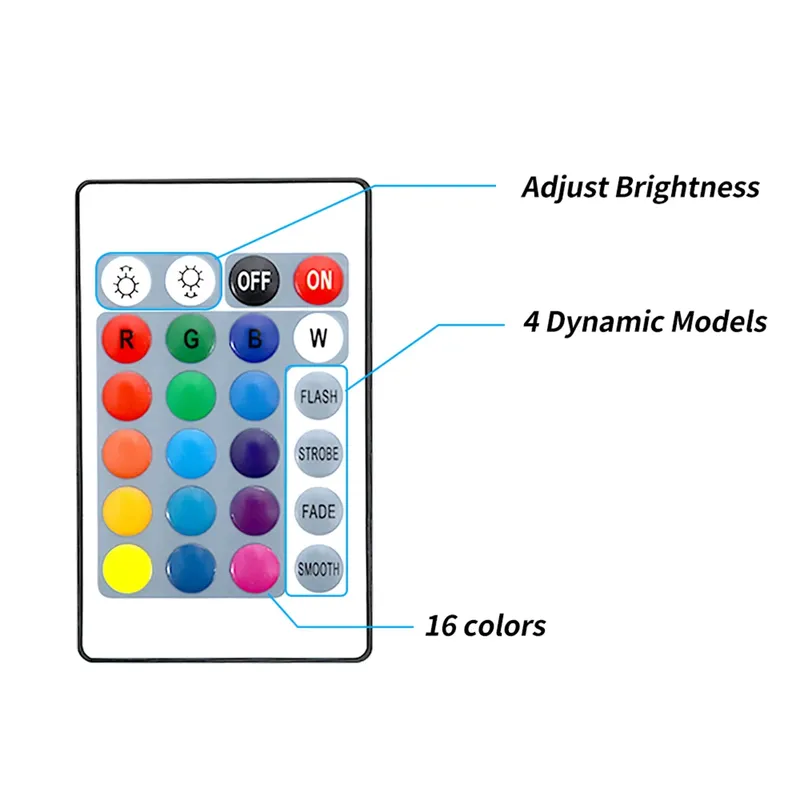ไฟ LED สำหรับตู้ปลา ราคาโรงงาน - Aquarium Fish And Price บทวิจารณ์และราคา