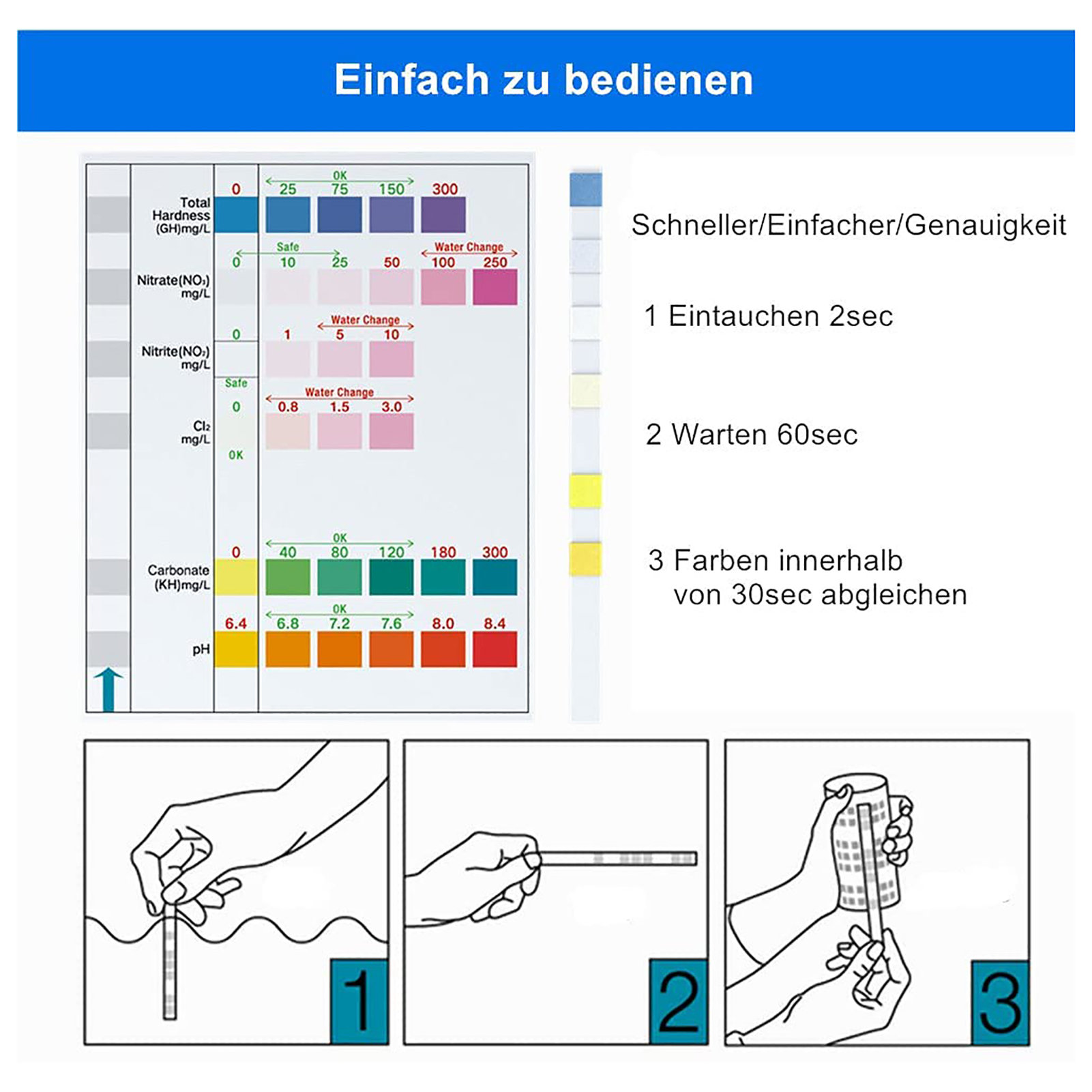 100pcs 6-in-1 แถบทดสอบคุณภาพน้ - Aquarium Test Kit บทวิจารณ์และราคา