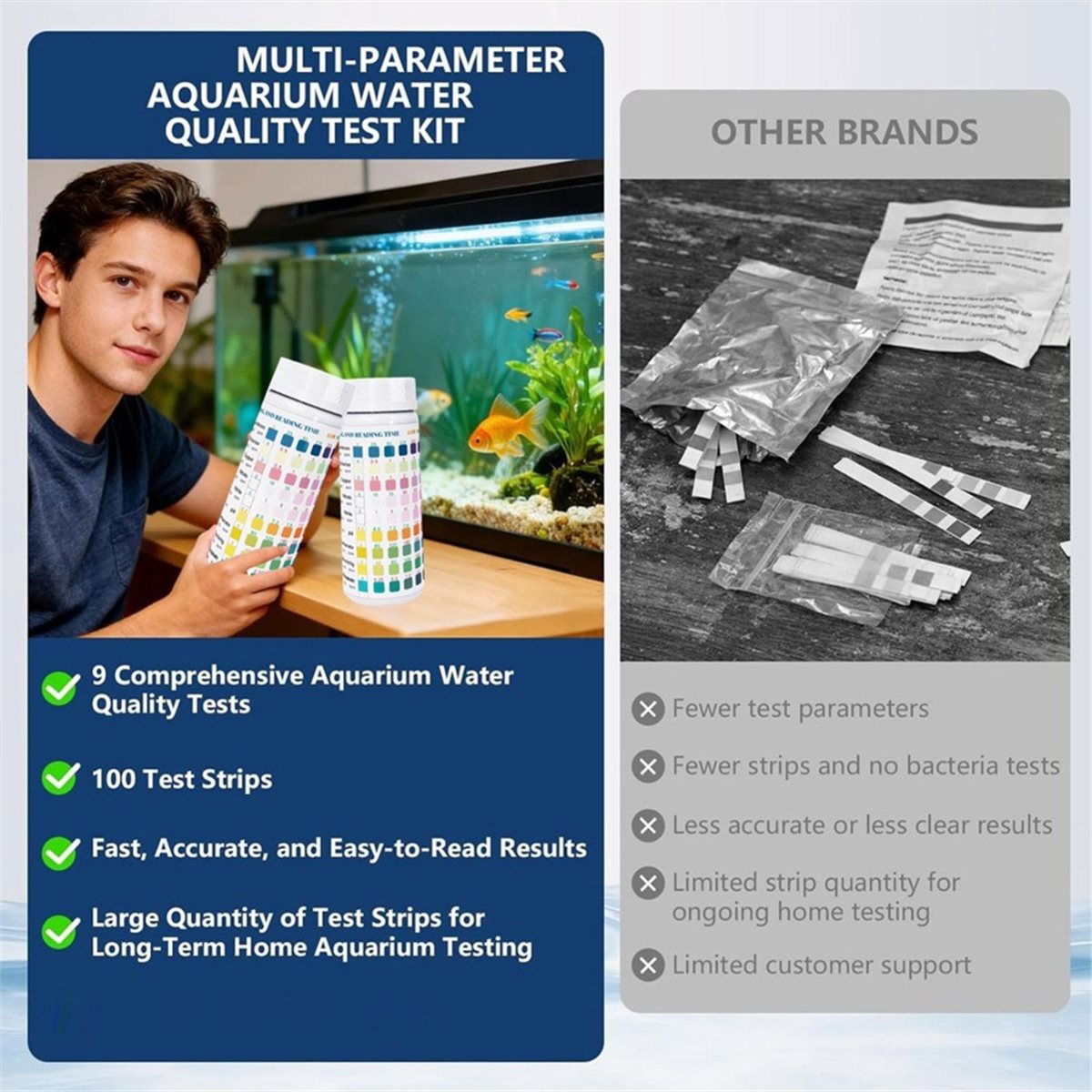แถบทดสอบน้ำในตู้ปลา HGHO 9 in  - Aquarium Test Kit บทวิจารณ์และราคา