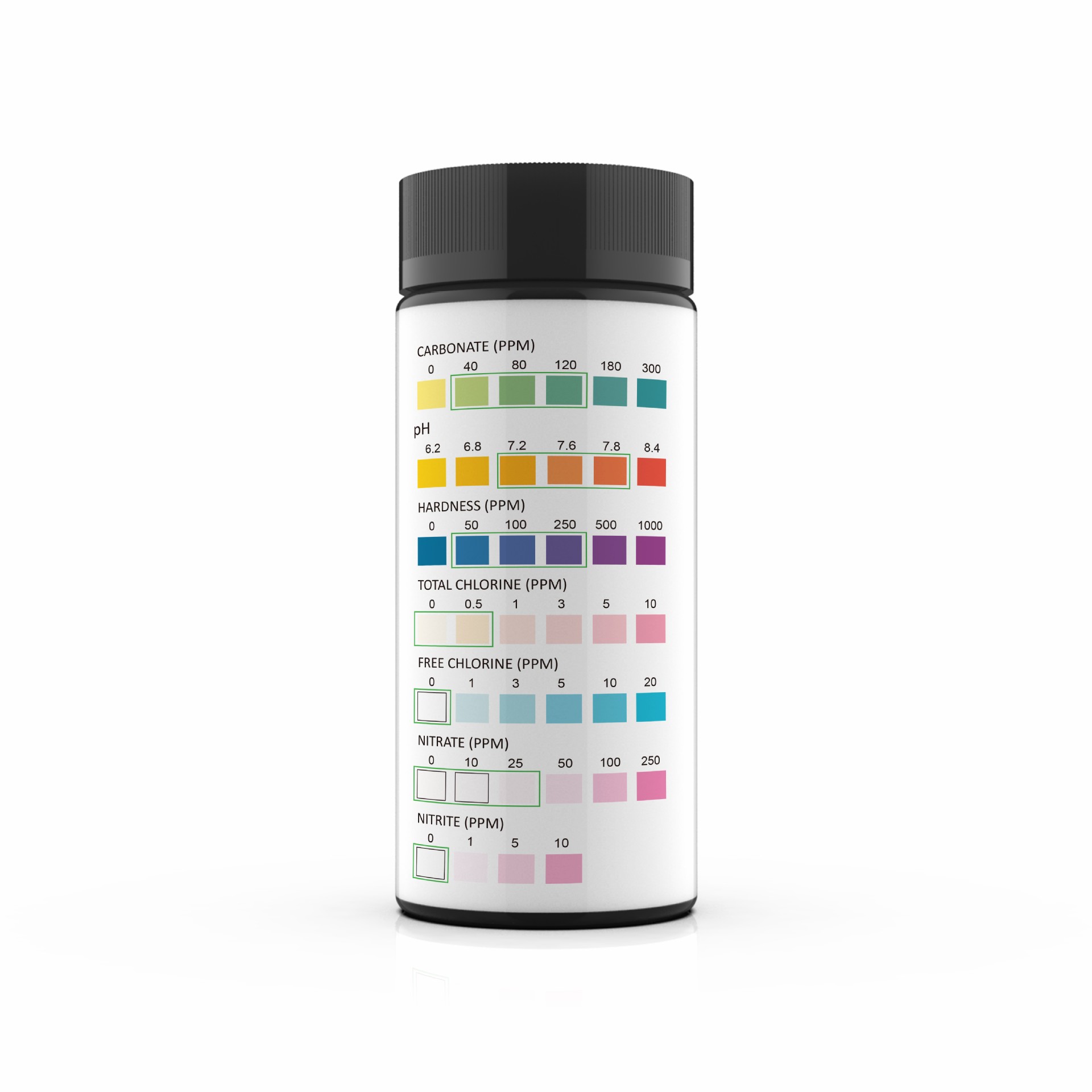 7 in 1 Aquarium Test Strips, 5 - Aquarium Test Kit บทวิจารณ์และราคา