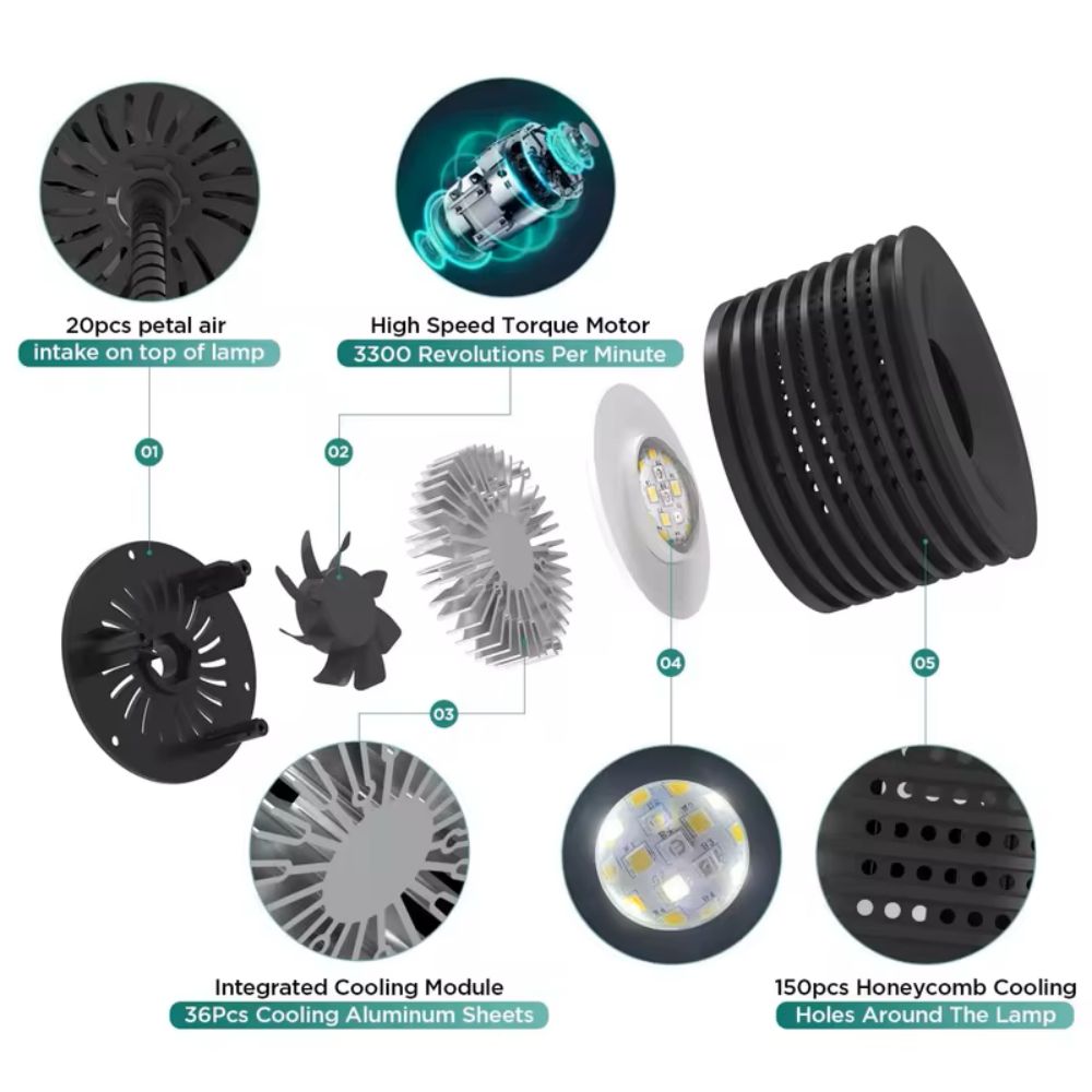 ไฟ LED สำหรับตู้ปลา Lominie As - Refugium Light Nano บทวิจารณ์และราคา